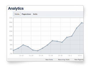 Analytic_thumb